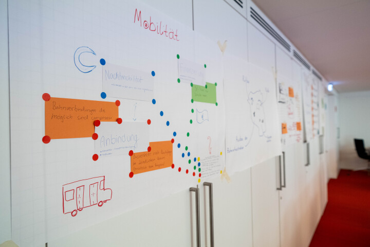 Impression aus dem Workshop zum Thema „Mobilität“