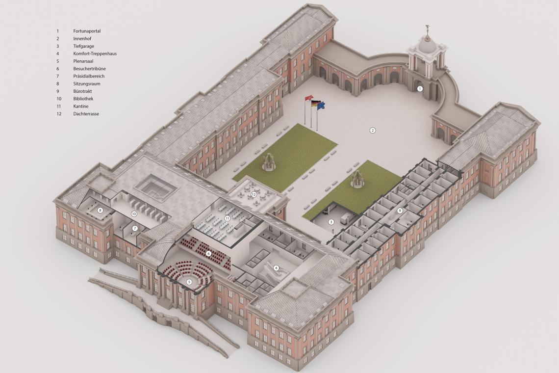 Axometrische Anmutung des Brandenburger Landtagsgebäudes