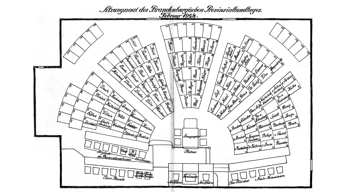 Sitzungsordnung im Provinziallandtag 1928