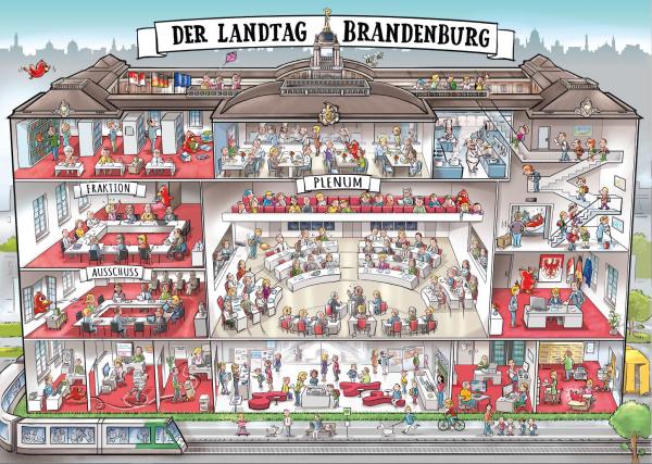 Wimmelposter des Landtages Brandenburg