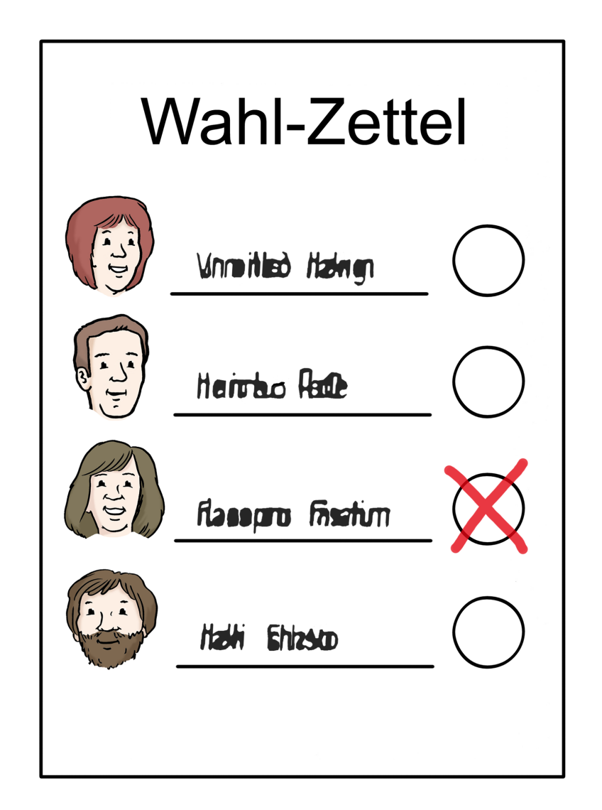 Illustration 2: Wie werden die Abgeordneten gewählt? („Leichte Sprache“)